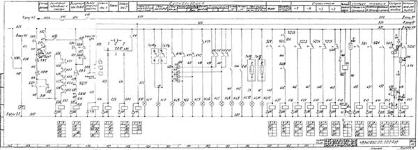 Електрична схема токарного револьверного верстата з ЧПУ 1В340Ф30